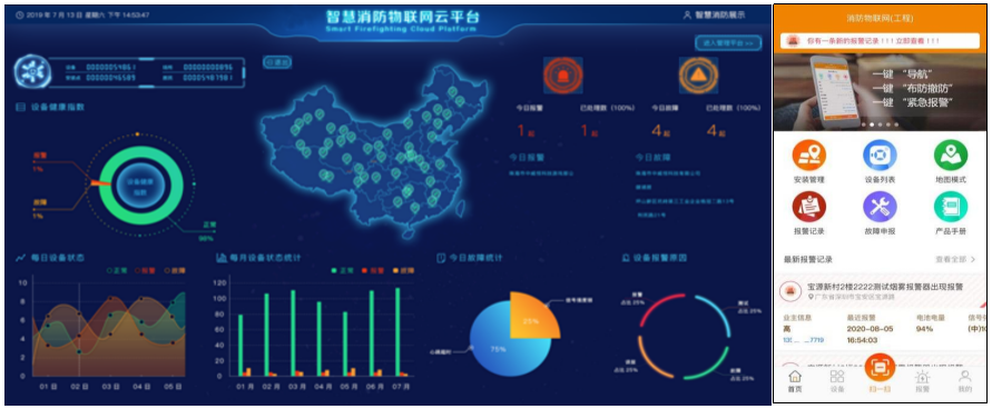 PaLEX派力城市燃气安全防爆系统平台